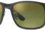 Chromance 4264 Grey Green Mirror Polarized